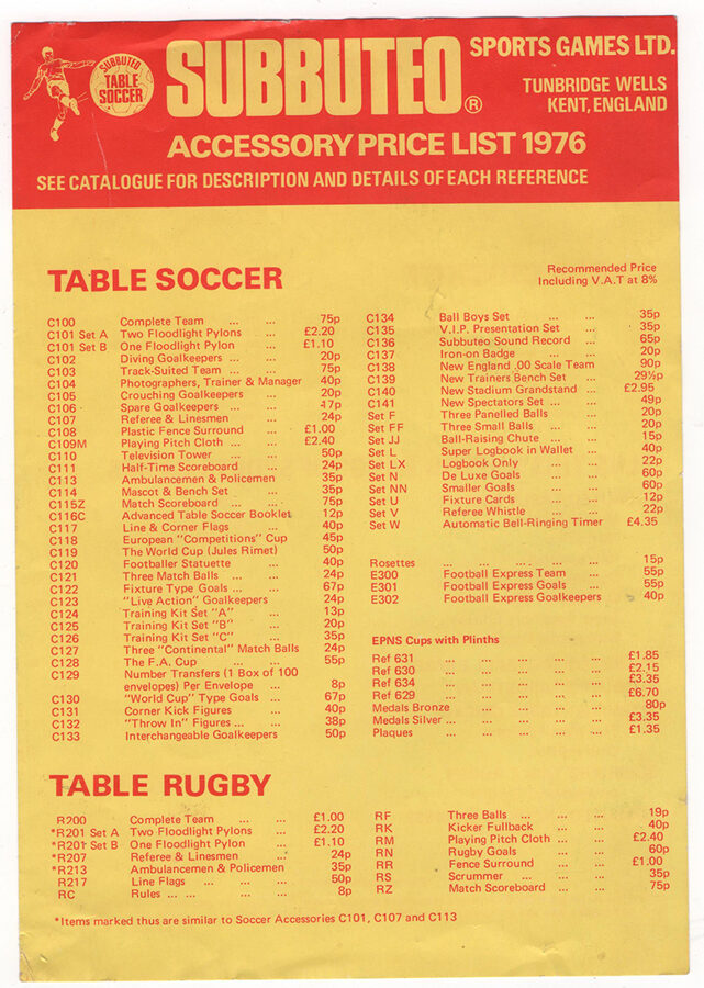 Price List : 1976