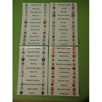 Scoreboard Cards