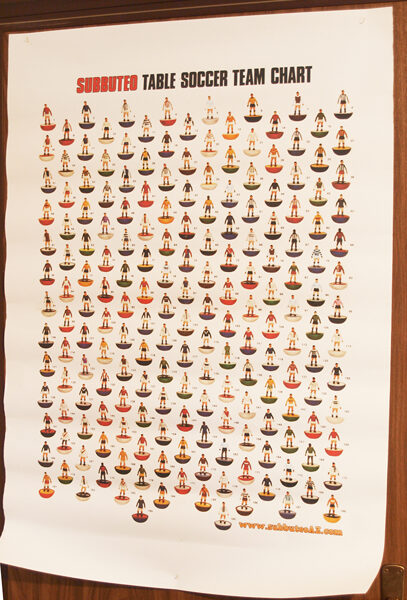Poster : SUBBUTEO TEAM CHART